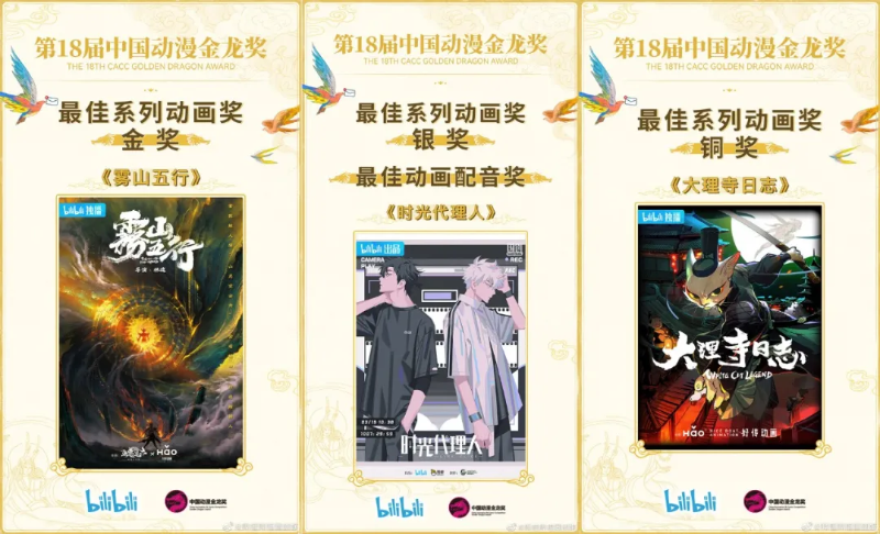 B站×金龙奖，国创的新故事怎么讲？
