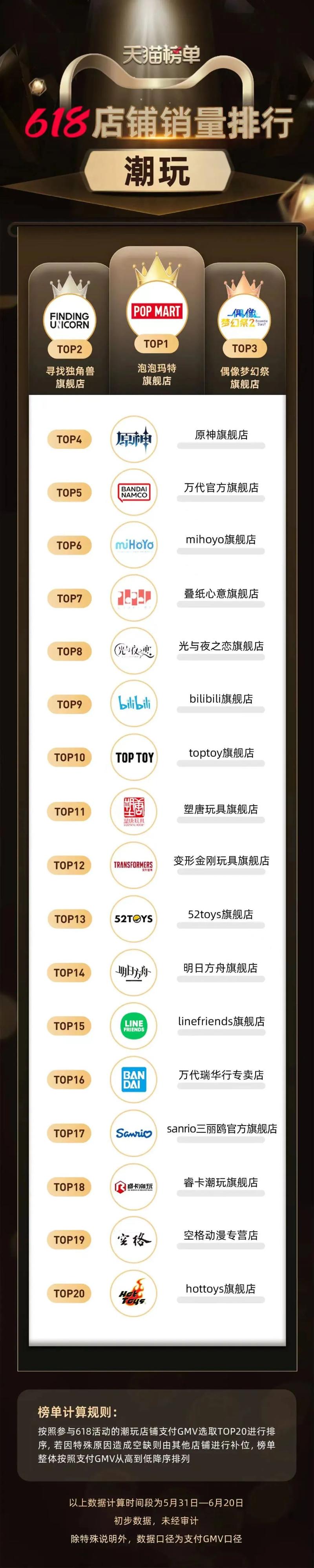 没有妙手的游戏周边，依旧实现了降维打击