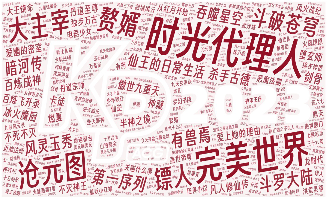 2024年「国产动画番剧」趋势报告